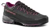 La Sportiva TX4 Evo Gtx Damen Carbon/Springtime 39 Náhled obrázku produktu 1