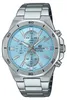 Casio Montres ty574390 Voir les images du produit 2
