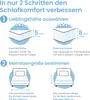 An infographic showing two steps to improve sleep comfort: choosing mattress height and determining mattress size. Produktbild-Vorschau