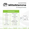 Solarprofile - 1x Mittelklemme silber - inkl. MwSt. - Produktbild-Vorschau 5