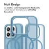 imoshion Color Guard Backcover mit MagSafe für das Xiaomi Produktbild-Vorschau 1