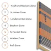 Lattenrost 140x200 cm – 7-Zonen – Kopfteil & Härte Produktbild-Vorschau 3