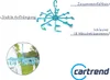 cartrend Trockenkarussell, mit 18 Wäscheklammern Produktbild-Vorschau 5