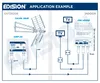 EDISION AMP-10 : Amplificateur de signal pour antenne, 1 Voir les images du produit 6