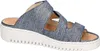 Waldläufer H-Willow Pantolette Blau in Gr. 40.5 Produktbild-Vorschau 4