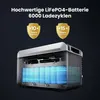 Growatt NEXA 2000 2048Wh Balkonkraftwerk Speicher, 4 MPPT, Produktbild-Vorschau 5