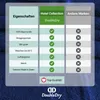 DoubleDry Hotel Kollektion Badetücher Set - 6 Teilig - 100% Produktbild-Vorschau 4