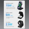 A diagram showing the charging capabilities of a 3-in-1 wireless charger. Produktbild-Vorschau