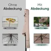 Sekey Sonnenschirm Schutzhülle Wasserdicht Abdeckung Produktbild-Vorschau 5