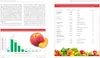 Krebszellen mögen keine Himbeeren Produktbild-Vorschau 2