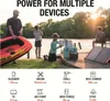 Lítiová elektráreň Jackery Explorer 500 EU 500WH Náhľad obrázku produktu 9