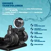 A black pool pump with text and icons highlighting its features against a light blue, watery background. Produktbild-Vorschau