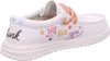 Fusion Slipper Weiß Produktbild-Vorschau 10
