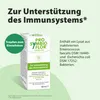 Pro-Symbioflor Immune s bakteriálními kulturami a zinkem 50 Náhled obrázku produktu 10