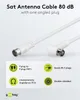 Goobay 67349 Câble d'antenne SAT coudé (80 dB), 2x blindé, Voir les images du produit 4