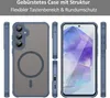Handyhülle für Samsung Galaxy A55 Matt Case Schutzhülle Produktbild-Vorschau 4