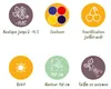 GreenboutiQ - Obstpflanzen - Regenbogen - Rote Produktbild-Vorschau 7