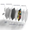 DEQORI Glasbild Echtglas 40x35 cm 'Linolschnitt Gesichter' Produktbild-Vorschau 7