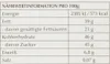 Lindt - CREATION - Pistazie - Tafel 150g Podgląd zdjęcia produktu 5
