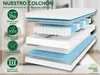 Materasso a molle insacchettate, 100x200 cm | 17 cm | Anteprima dell’immagine prodotto 14