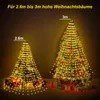 Two illuminated Christmas trees of different sizes, with gift boxes at their bases, against a dark background. Anteprima dell’immagine prodotto