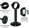 A black curtain rod bracket with callouts describing its features. Produktbild-Vorschau