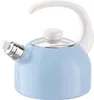 Riešenie Riess Flute Kettle Plus 2 litre modrý pastelovo Náhľad obrázku produktu 1