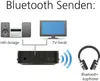 Imperial BART mini Bluetooth 5.0 Sender-Empfänger Produktbild-Vorschau 8