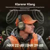 Casque tactique Retevis EH080K, casque électronique, Voir les images du produit 2