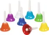 Set Goki Belling, set di 8 pezzi Anteprima dell’immagine prodotto 3