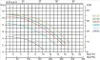 Hydro-S SS075 Filterpumpe 12 m³/h Produktbild-Vorschau 3
