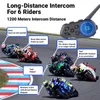 Motorrad-BT-Headset, Motorrad-Helm-Gegensprechanlage, Produktbild-Vorschau 3
