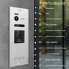 HD Video Türsprechanlage mit Fingerprint und RFID für 1 Produktbild-Vorschau 2