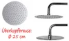 Duschsystem LUVA Selection mit Thermostat Regendusche Produktbild-Vorschau 4