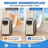 Abluftschlauch Isolierung Klimagerät Hitzeschutz Hülle 150 Produktbild-Vorschau 6