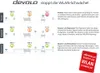 Devolo Magic 1 WiFi mini Network Kit 1200 Mbit/s Wbudowane Podgląd zdjęcia produktu 16