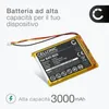 CELLONIC 1x Batteria compatibile con ieGeek Baby 1T, Baby1T Anteprima dell’immagine prodotto 2