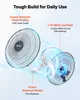 VEVOR 59W Industriële Wandventilator, 51 cm, 6,5 m/s. Productafbeelding-voorbeeld 5
