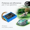CELLONIC Batteria compatibile con Husqvarna Automower 315, Anteprima dell’immagine prodotto 5