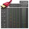 Cavo DisplayPort Primewire DP 1.4, 8K 60 Hz con DSC, cavo Anteprima dell’immagine prodotto 5