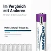 1x4 Ansmann lítiová nabíjateľná batéria Micro AAA 400mAh + Náhľad obrázku produktu 6