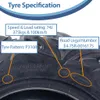 27x11.00R14 i 27x9.00R14 Opony ATV OBOR Vulture 6-warstwowe Podgląd zdjęcia produktu 9