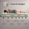 materasso a 7 zone con anima a molle insacchettate H3 Anteprima dell’immagine prodotto 8