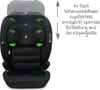 OSANN - Siège auto bébé/enfant Flux Plus I-Size 76-150 cm - Voir les images du produit 26