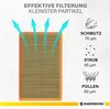 3 x Filter für Kärcher Staubsauger - Kompatibel mit WD4, Produktbild-Vorschau 4