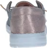 HEYDUDE Wendy Metallic Schuhe Damen rosa 38 Produktbild-Vorschau 48