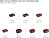 Einhell Power X-Change Akku-Schlagbohrschrauber TE-CD 18/48 Produktbild-Vorschau 24