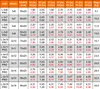 Drabina aluminiowa wielofunkcyjna 3x11 HIGHER na schody + Podgląd zdjęcia produktu 8