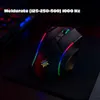 Inca IMG-351, Pravoruké, Optický, USB Typ-A, 12800 DPI, Náhľad obrázku produktu 11