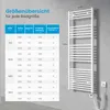 Heilmetz Radiátor elektrický 140x60cm Bílé rovné kulaté Náhled obrázku produktu 7
